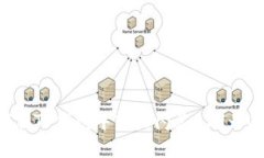 如何在TP钱包中轻松闪兑ETH为USDC