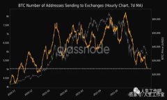 如何在TP钱包中轻松绑定中本聪？