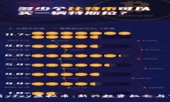 深入解析yfxy虚拟币：新兴