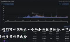 选择合适的和关键词通过
