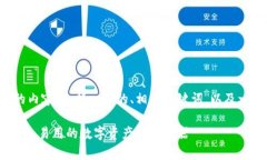 以下是有关TP钱包的内容，包括一个的、相关关键