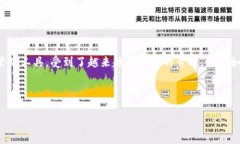 思考一个且的在数字货币