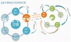 虚拟币的通证引言在当今