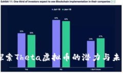 深入探索Theta虚拟币的潜力