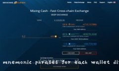 “Are the mnemonic phrases for each wallet different?”