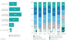 如何将HT币从TP钱包转出到交易所：简单指南