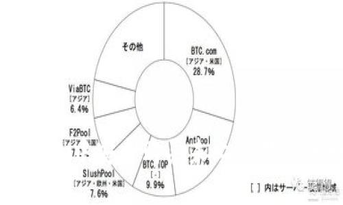 如何在TP钱包中安全购买未上交易所的数字货币