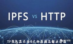 TP钱包显示为0元的原因及