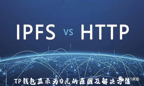 
TP钱包显示为0元的原因及解决方法