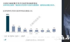   如何获取虚拟比特币额度