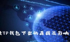 解读TP钱包下架的原因及影