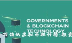 优质2023年上涨十万倍的虚