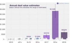 如何在TP钱包中安全地出售加密货币