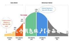 思考一个且的优质TP钱包可