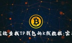 如何高效查找TP钱包的K线数据：实用指南