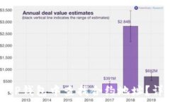   如何在TP钱包中查找合约