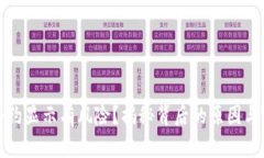 TP钱包合约显示有风险？揭秘背后的原因与解决方