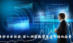 虚拟币炒币分析图：深入