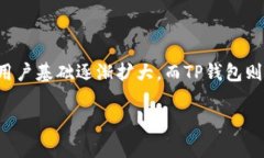 关于派币和TP钱包互转的问题随着数字货币的不断