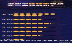 TP钱包赤壁分红介绍与投资价值分析