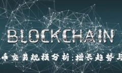 当前虚拟币交易规模分析