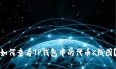 如何查看TP钱包中的代币K线图？
