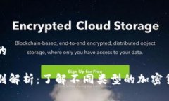 思考一个且的虚拟币的类