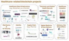 思考一个且的优质tp钱包转银行卡的完整指南