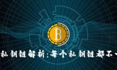 TP钱包私钥链解析：每个私钥链都不一样吗？