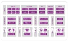 探秘虚拟币PST：未来数字