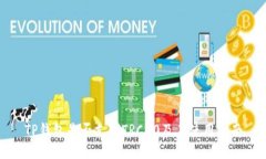 TP钱包是否支持TRC20及其使用指南