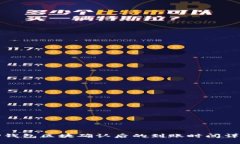 TP钱包区块确认后的到账时间详解