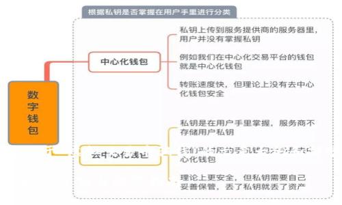 注意：下面是关于“虚拟交易币骗钱”的文章大纲和部分内容草案。

虚拟交易币骗局：识别与防范指南