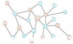   农民世界虚拟币：未来农