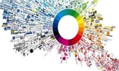 如何在TP钱包中设置BSC测试