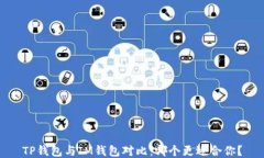 TP钱包与IM钱包对比：哪个更适合你？