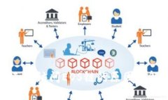 TP钱包无法访问EOS链的原因