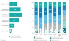  TP钱包快速抢币攻略：轻松掌握16种技巧