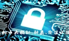 2023年虚拟币大揭秘：种类