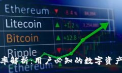 :TP钱包税率解析：用户必