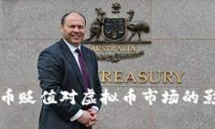   人民币贬值对虚拟币市场