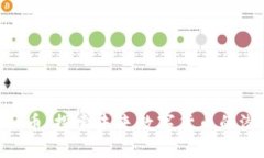 NUWA虚拟币：探索未来数字