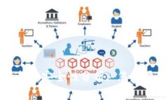 TP钱包离线生成的安全性分析: 您需要知道的关键