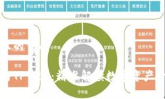 思考一个且的优质墨客钱包与TP钱包：精准解读数