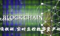 otchao/otchaoTP钱包行情提醒：实时监控数字资产的