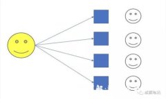 :TP钱包与TPPro的区别详解：选哪个更合适？