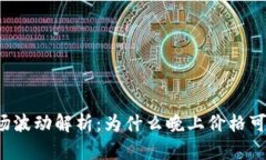 虚拟币市场波动解析：为什么晚上价格可能会下