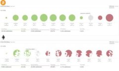 ZT交易所提现到TP钱包的攻略与注意事项