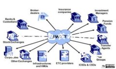    TP钱包无缘无故少钱了？深度解析原因与解决方