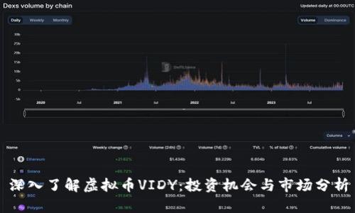 深入了解虚拟币VIDY：投资机会与市场分析